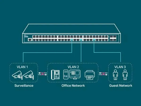 tplinkrouters.com