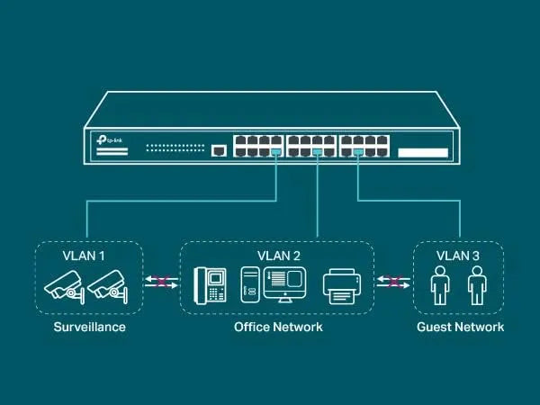 tplinkrouters.com