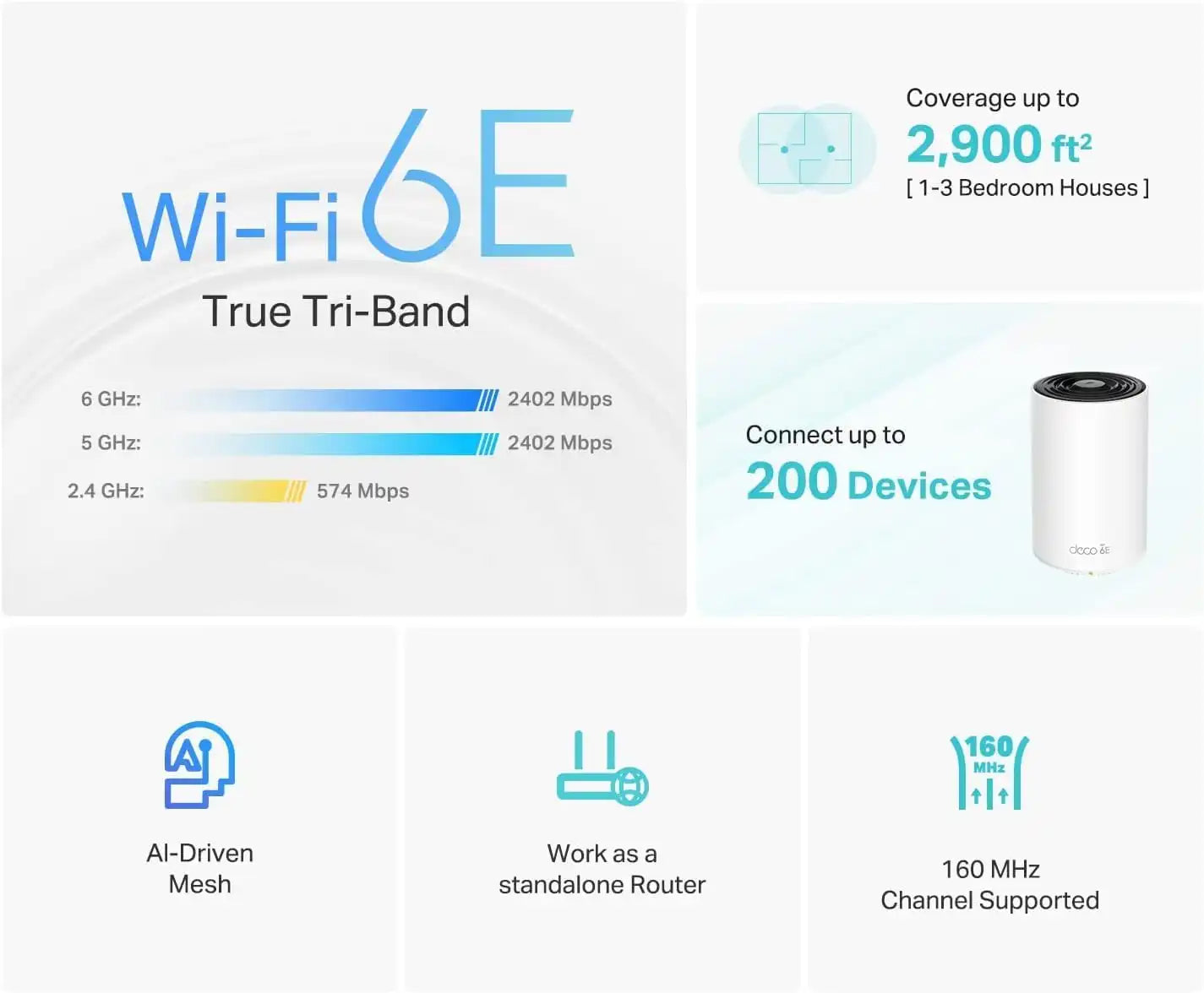 tplinkrouters.com