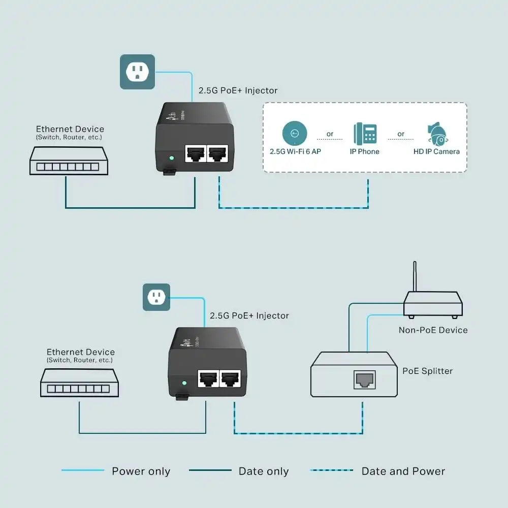 tplinkrouters.com