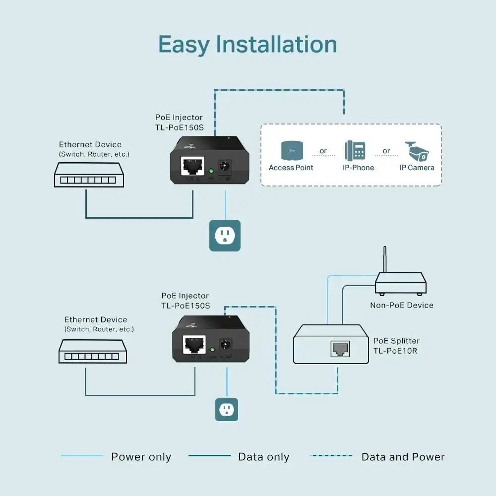 tplinkrouters.com
