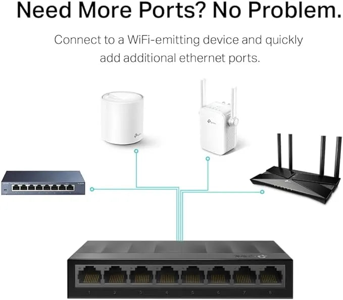 tplinkrouters.com