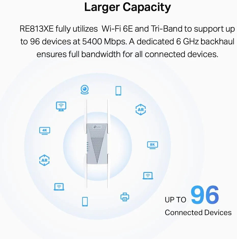 tplinkrouters.com