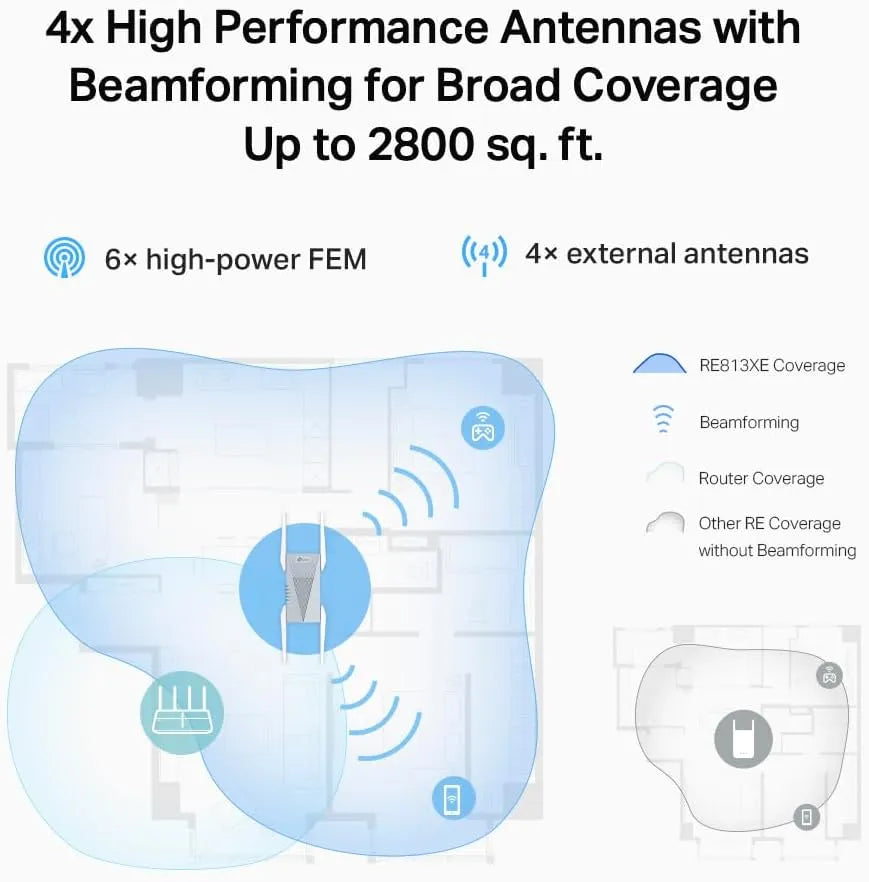 tplinkrouters.com