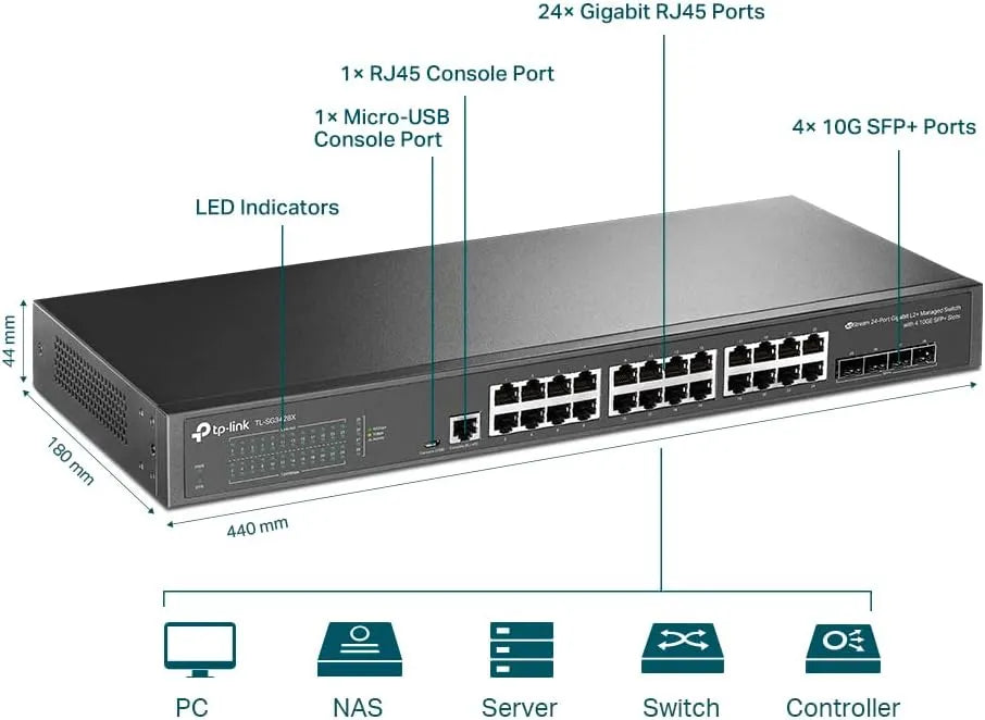 tplinkrouters.com