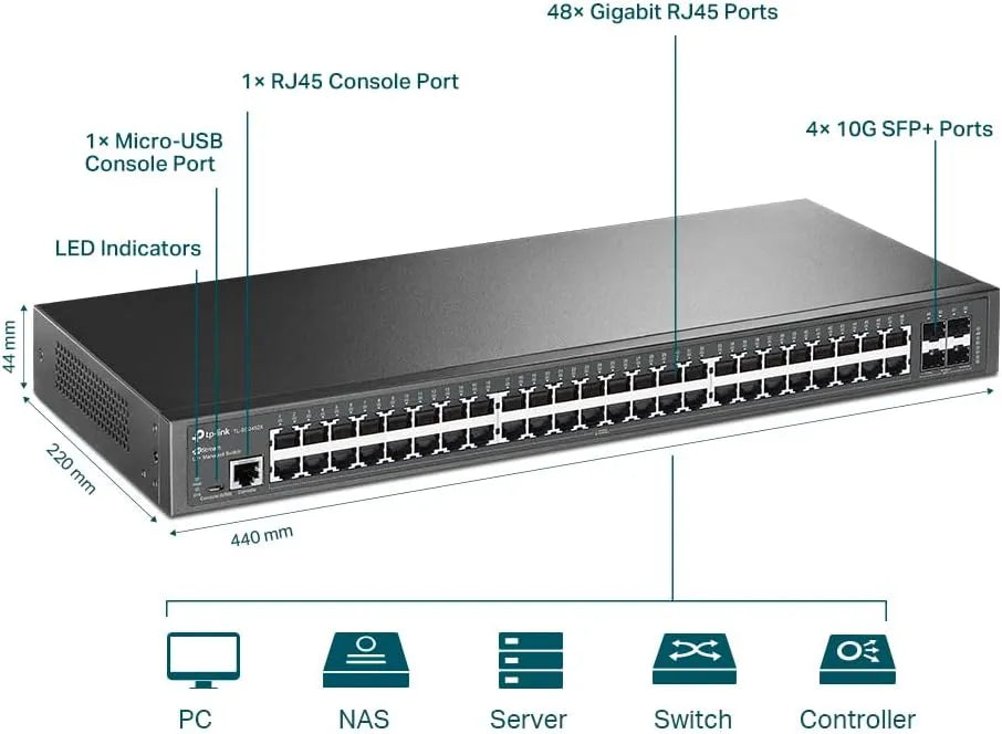 tplinkrouters.com