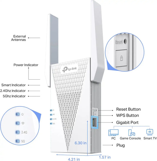 TP-Link RE615X AX1800 WiFi 6 Range Extender w/Ethernet Port