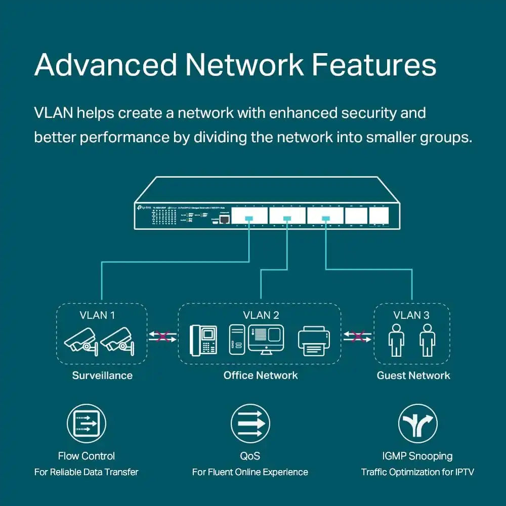 tplinkrouters.com