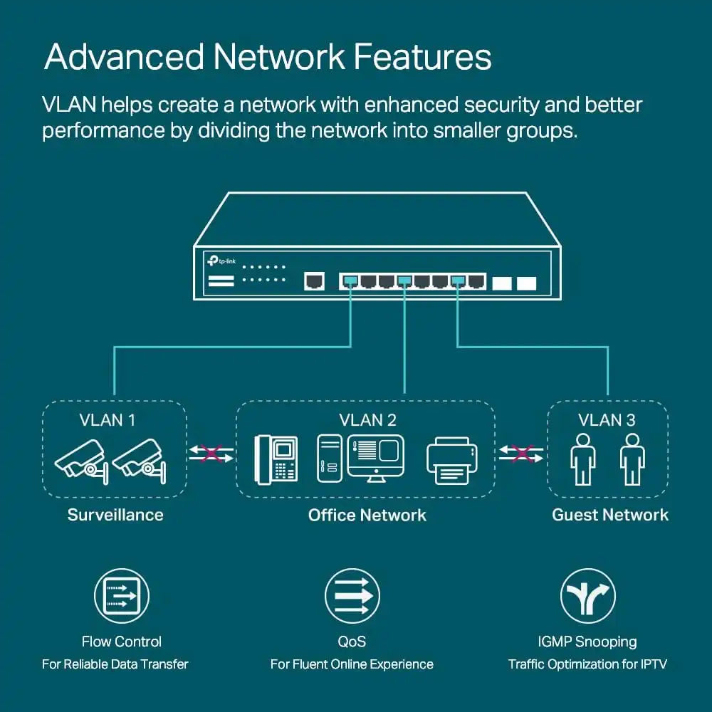 tplinkrouters.com
