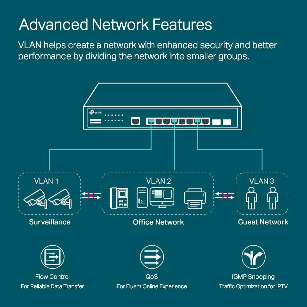 tplinkrouters.com
