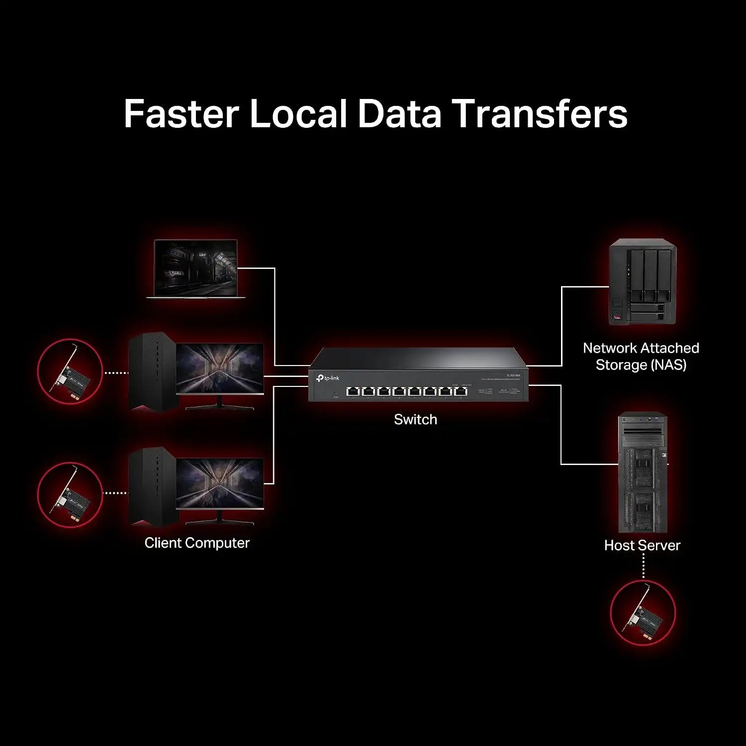 tplinkrouters.com