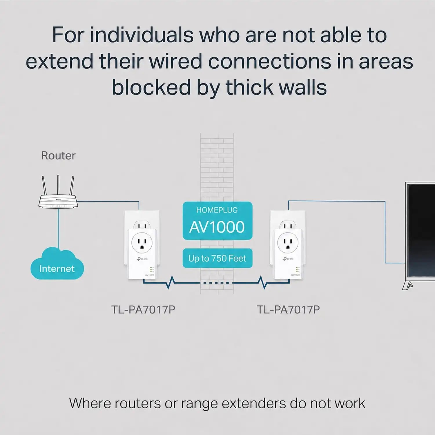 tplinkrouters.com