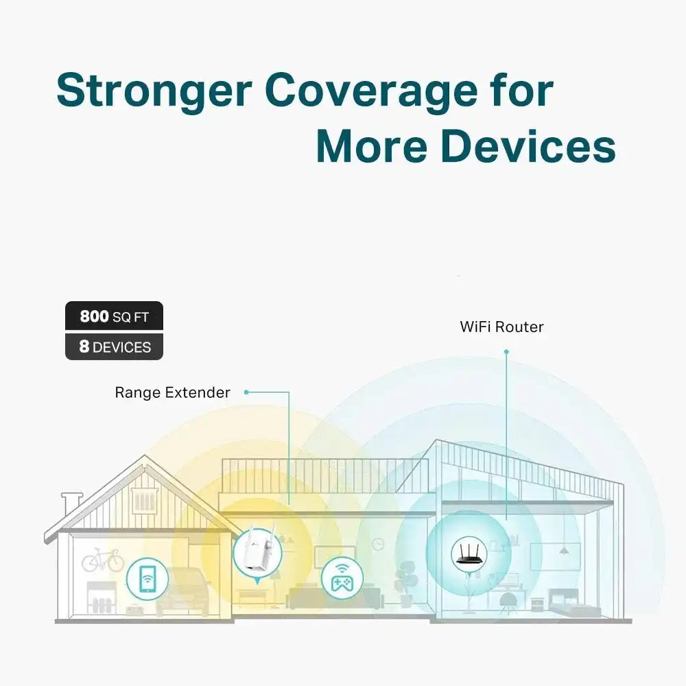 tplinkrouters.com