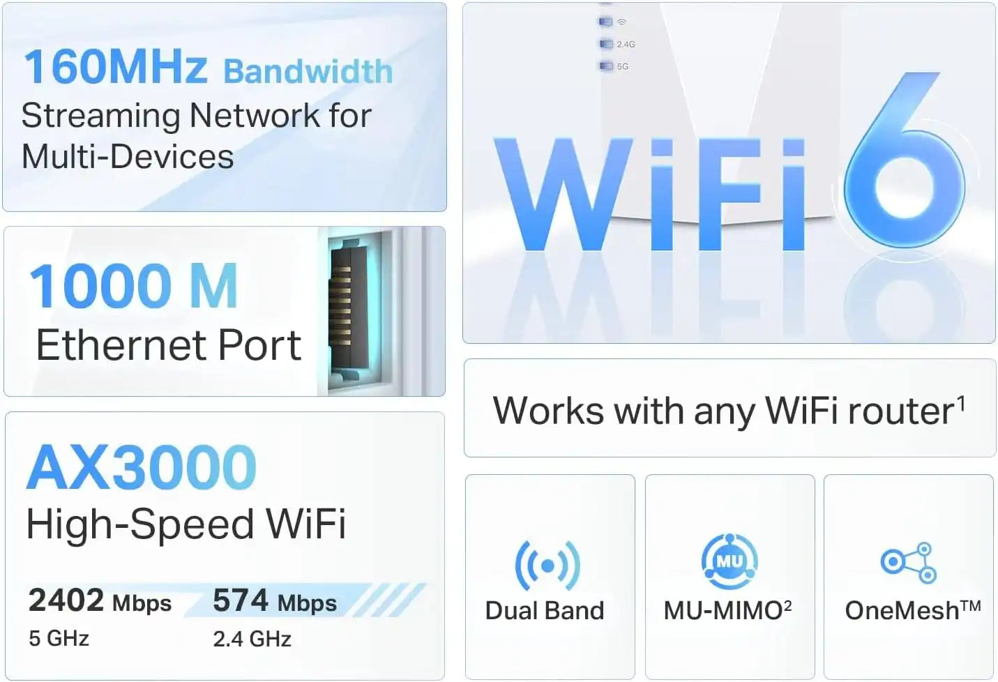 tplinkrouters.com