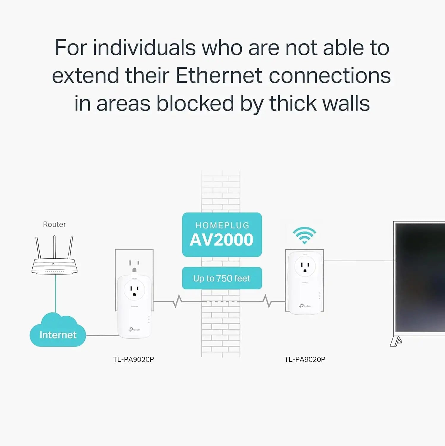 tplinkrouters.com