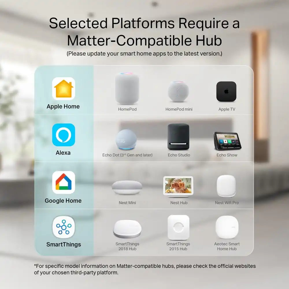 tplinkrouters.com