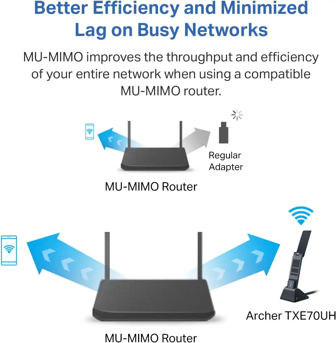 tplinkrouters.com