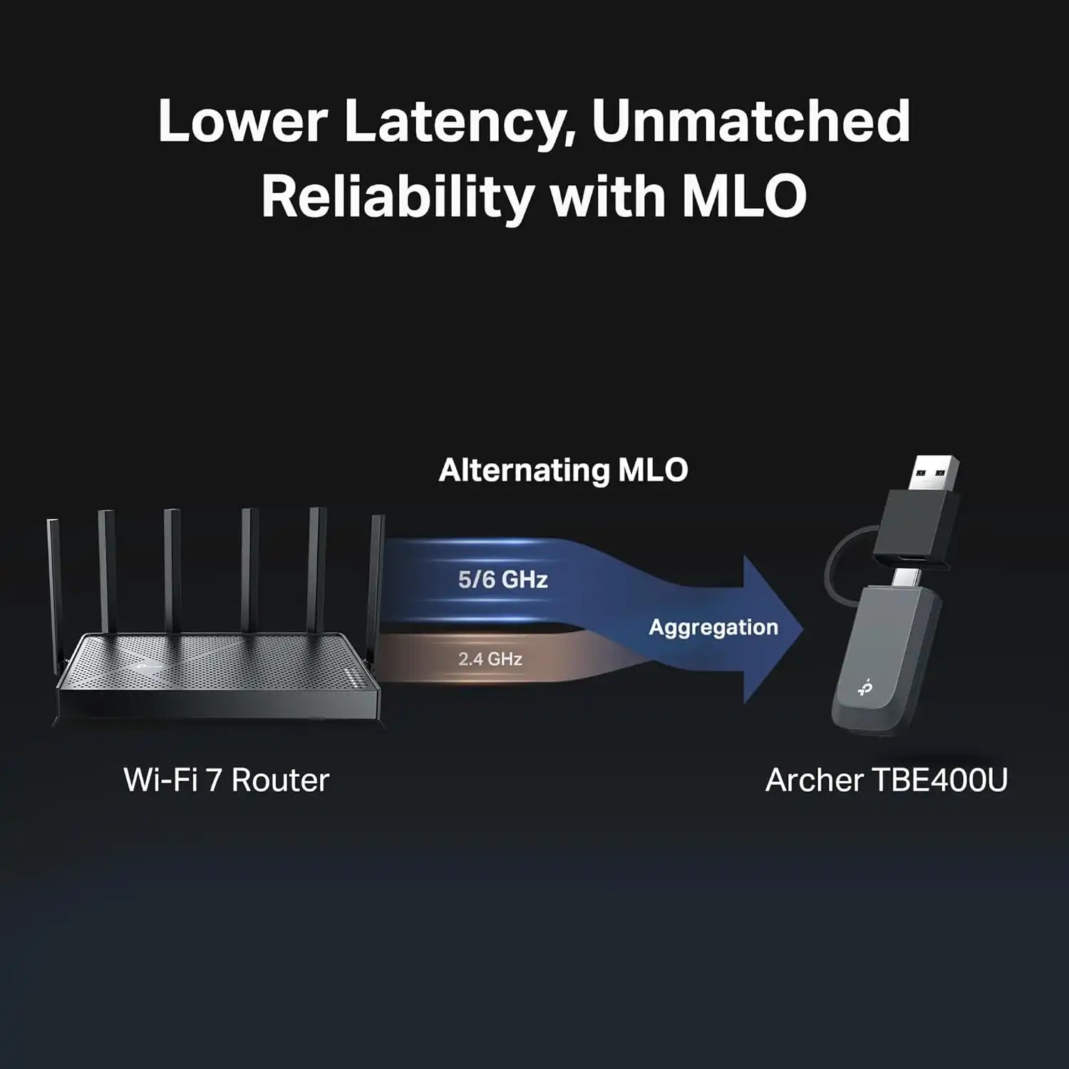 tplinkrouters.com