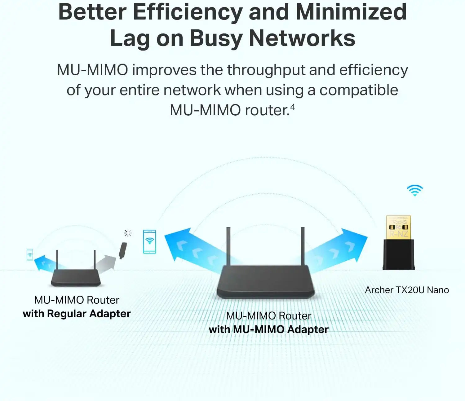 tplinkrouters.com