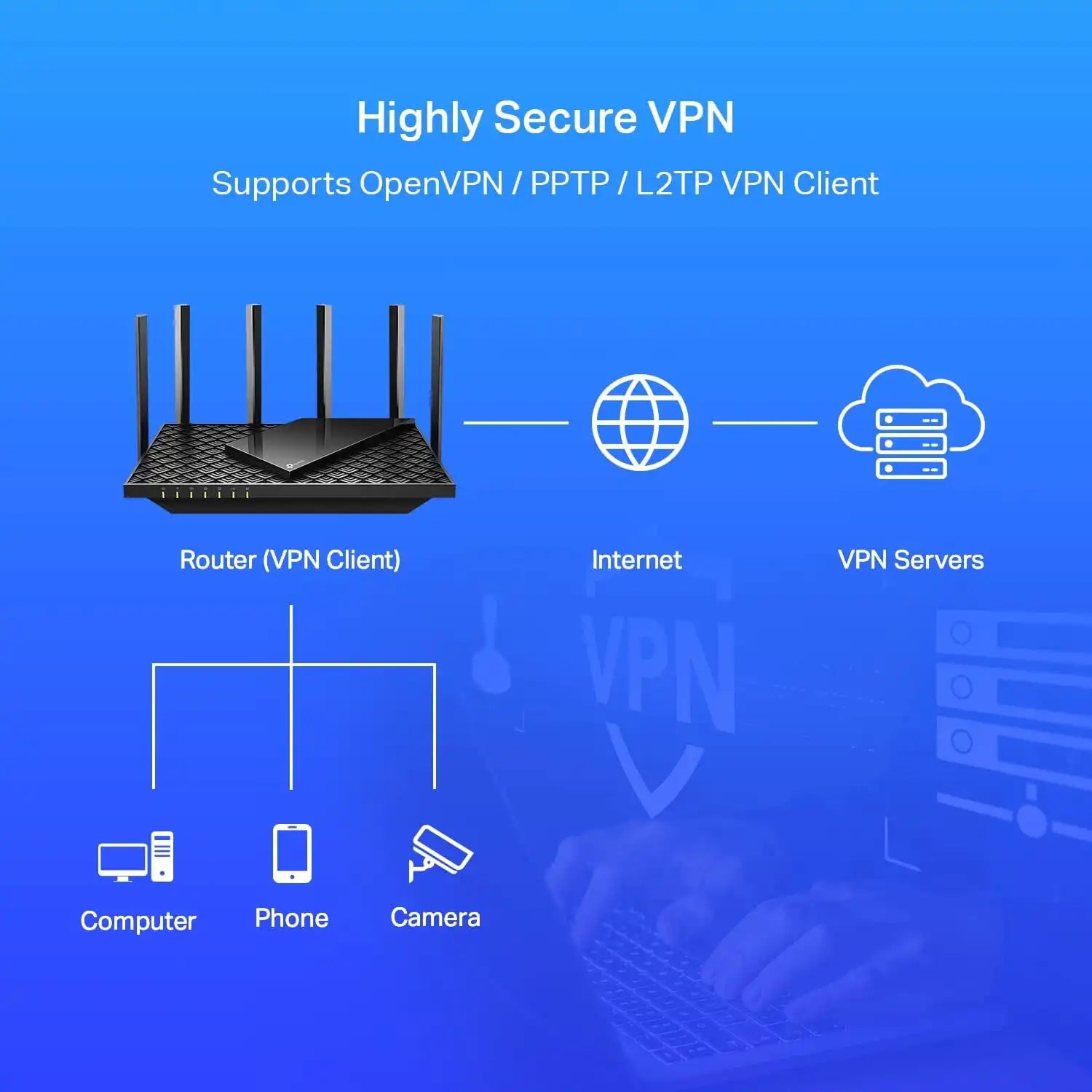 tplinkrouters.com