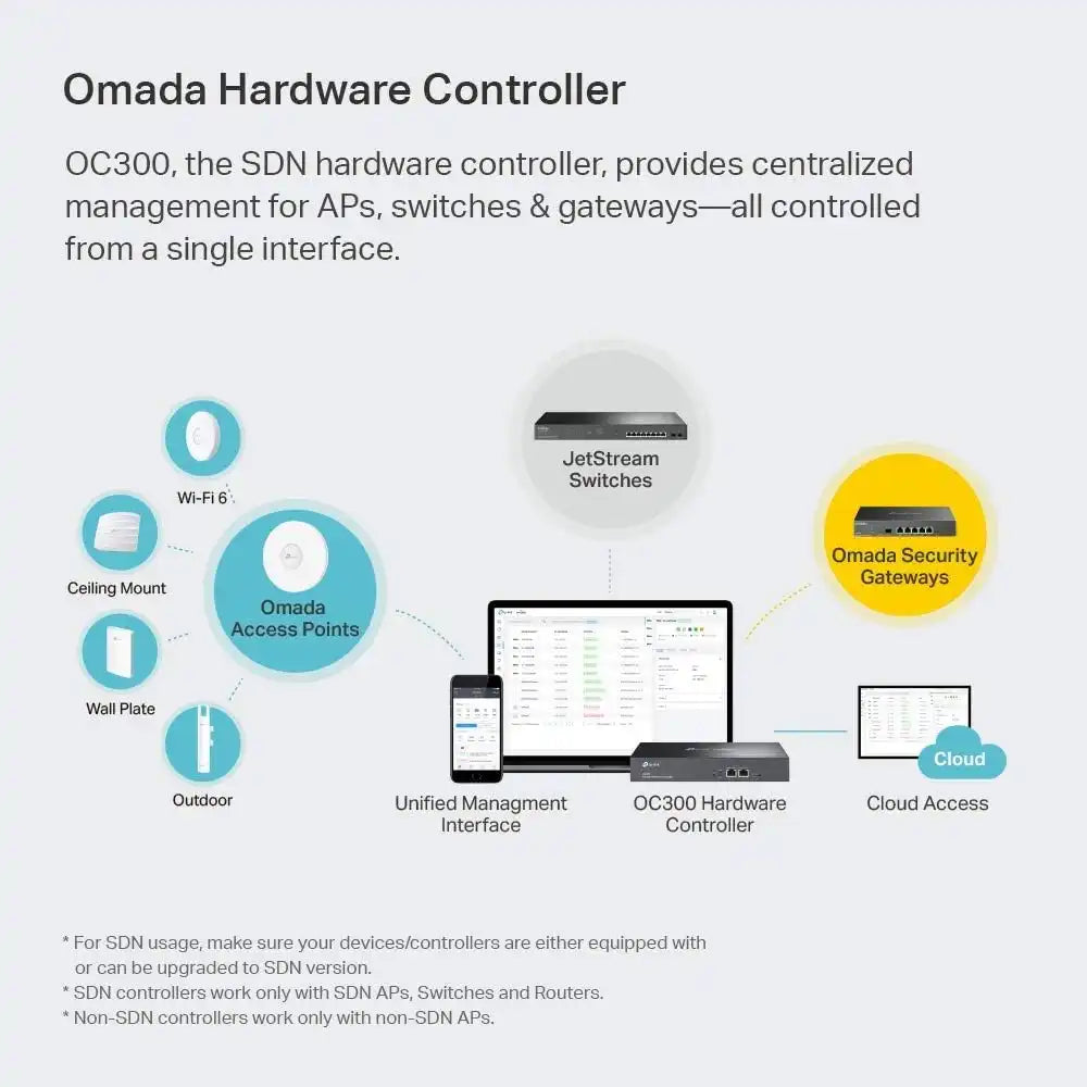 tplinkrouters.com