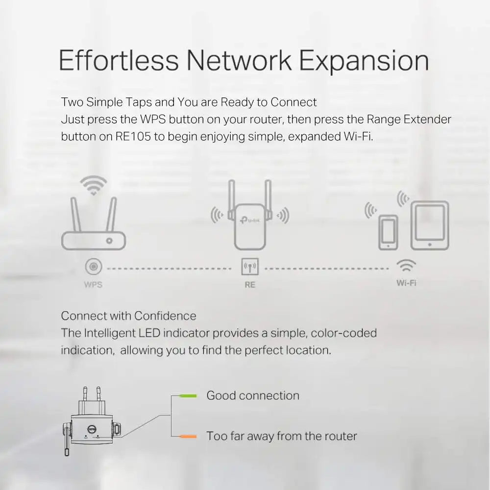 tplinkrouters.com
