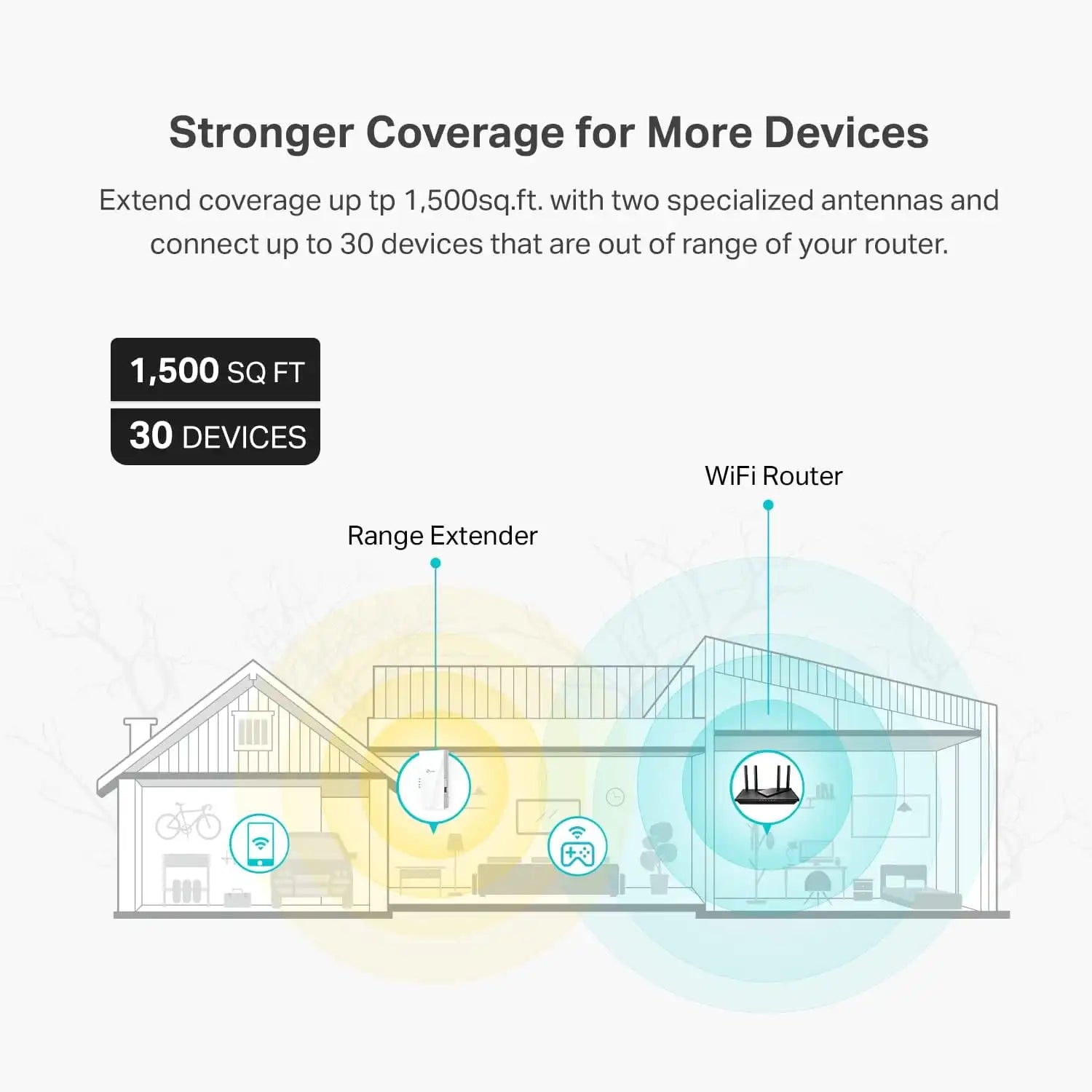 tplinkrouters.com