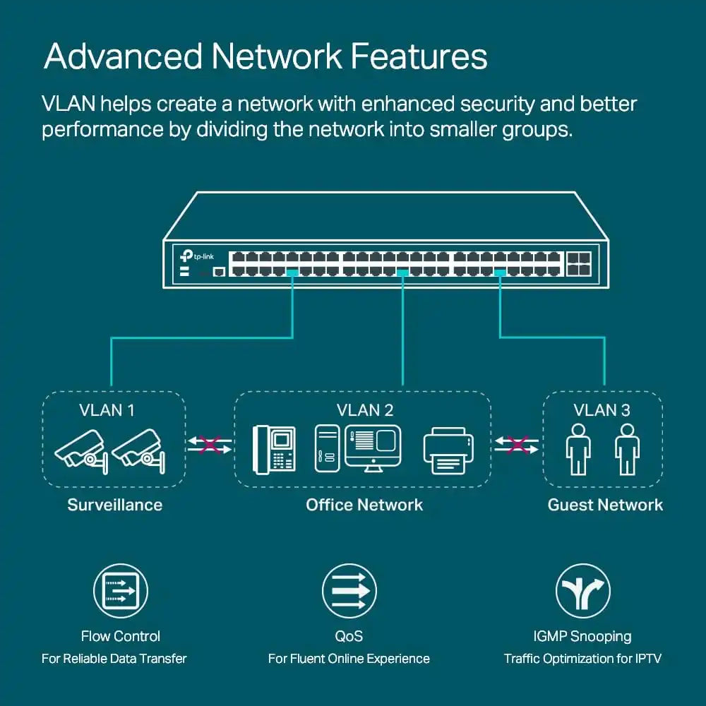 tplinkrouters.com