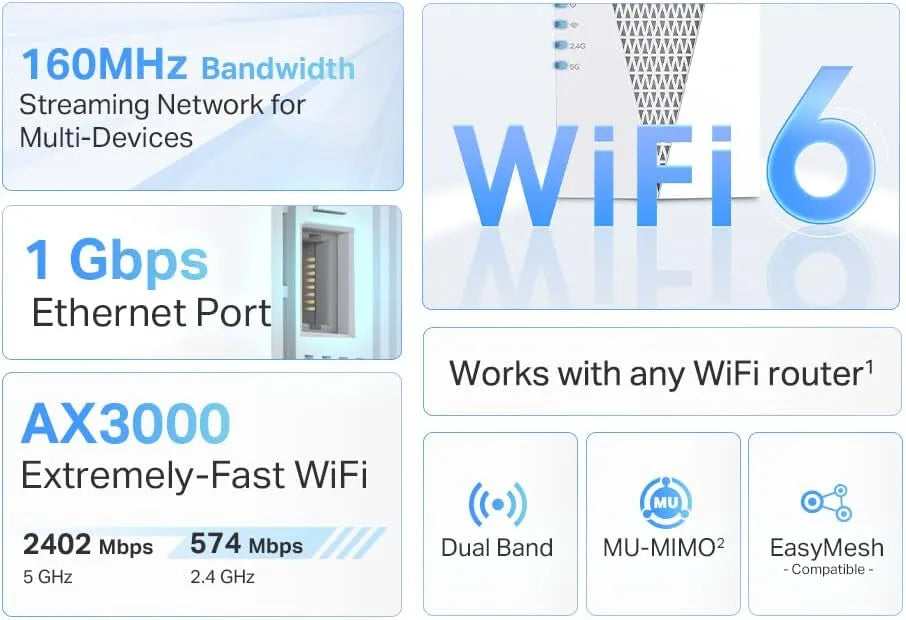 tplinkrouters.com
