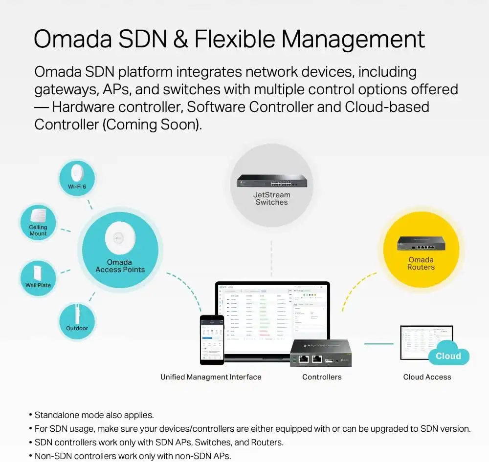 tplinkrouters.com