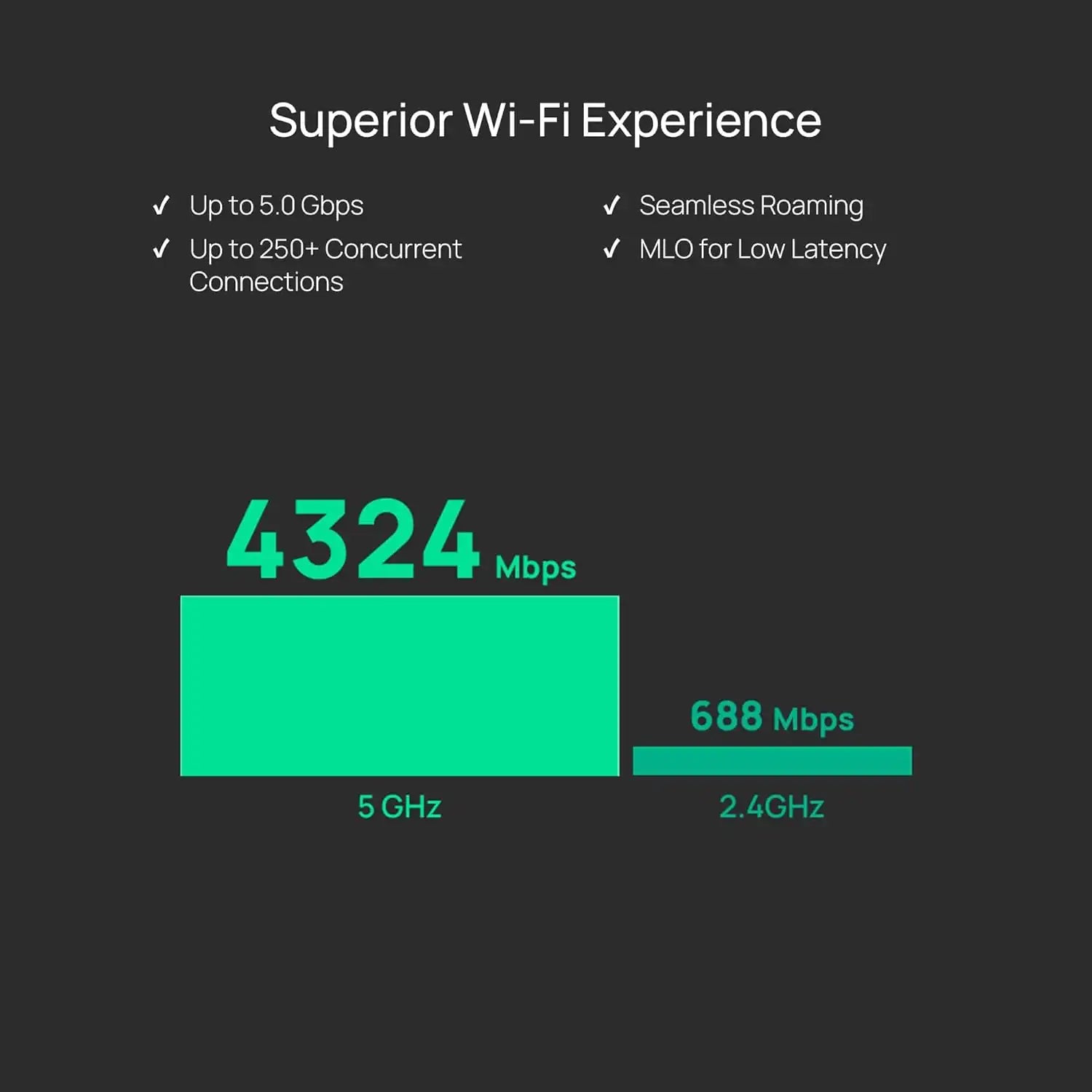 tplinkrouters.com