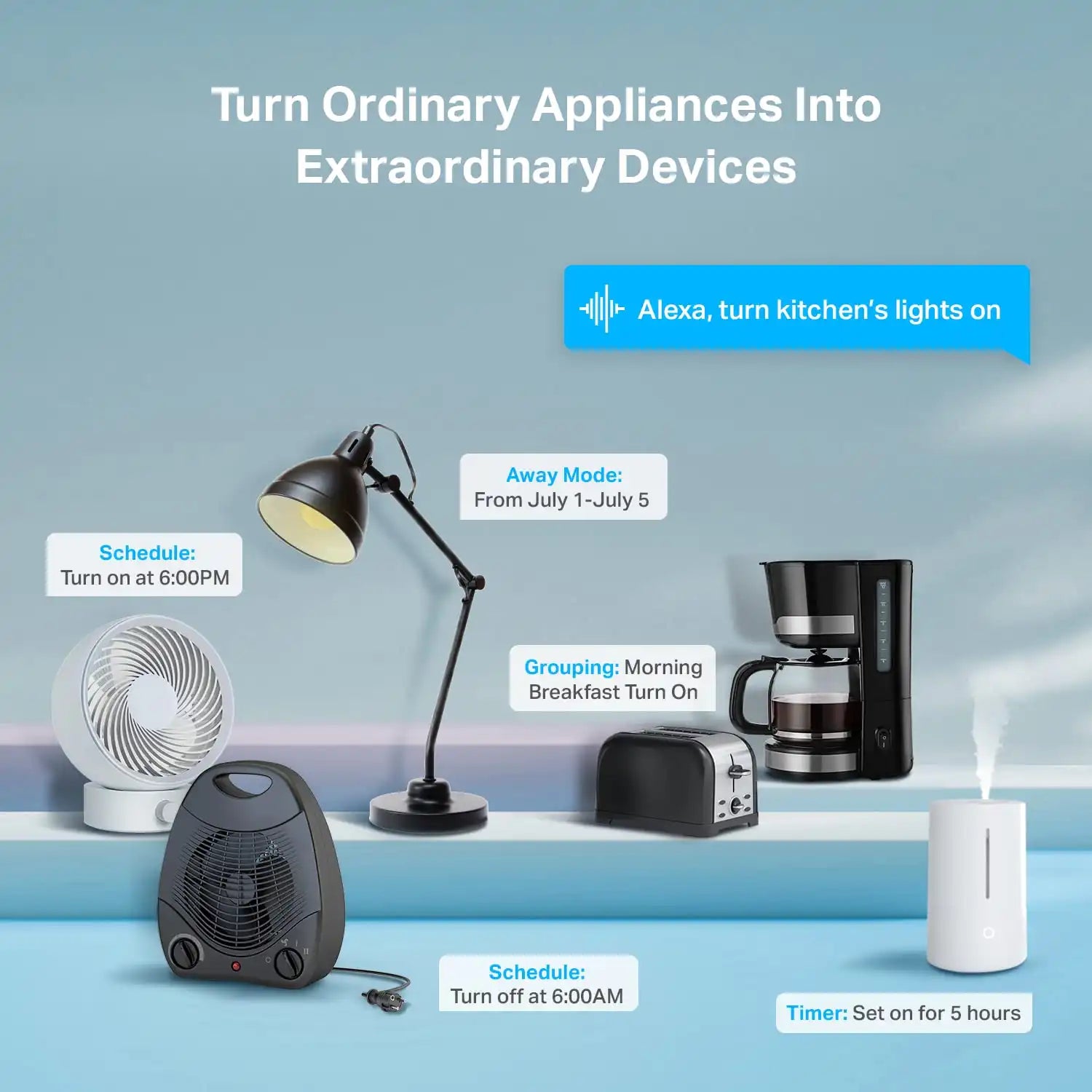 tplinkrouters.com