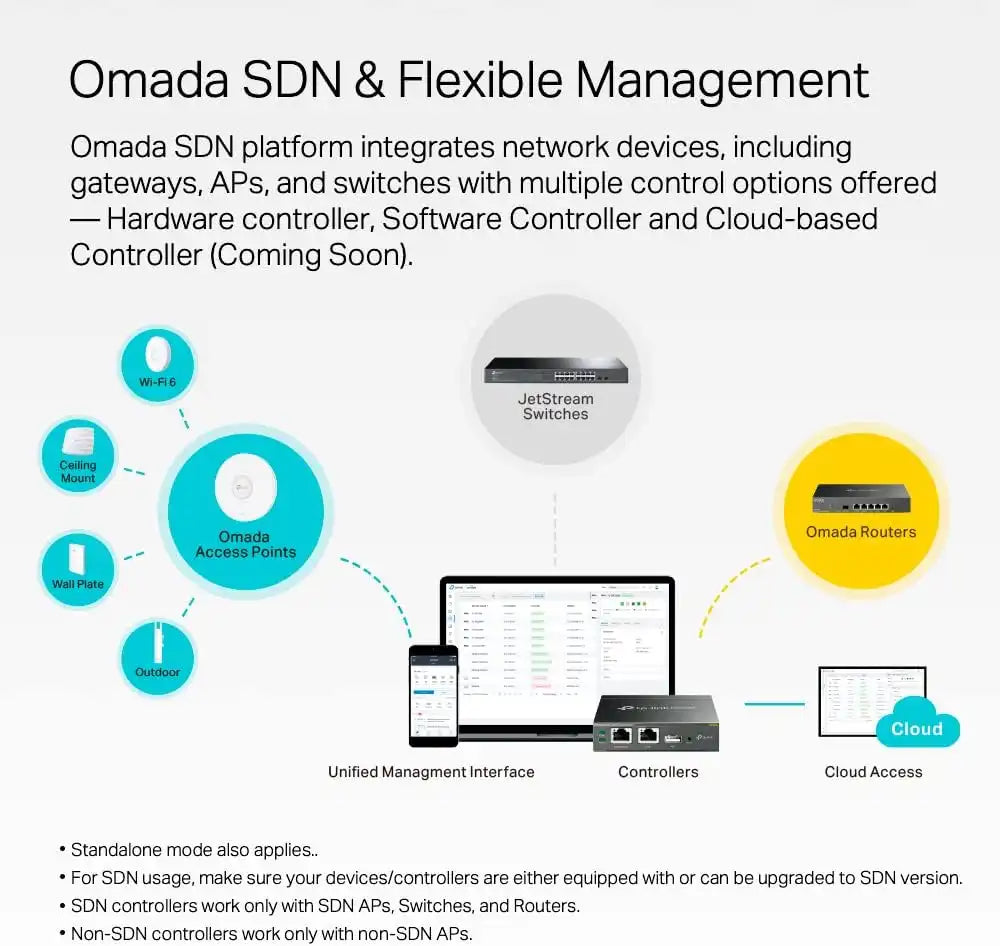 tplinkrouters.com