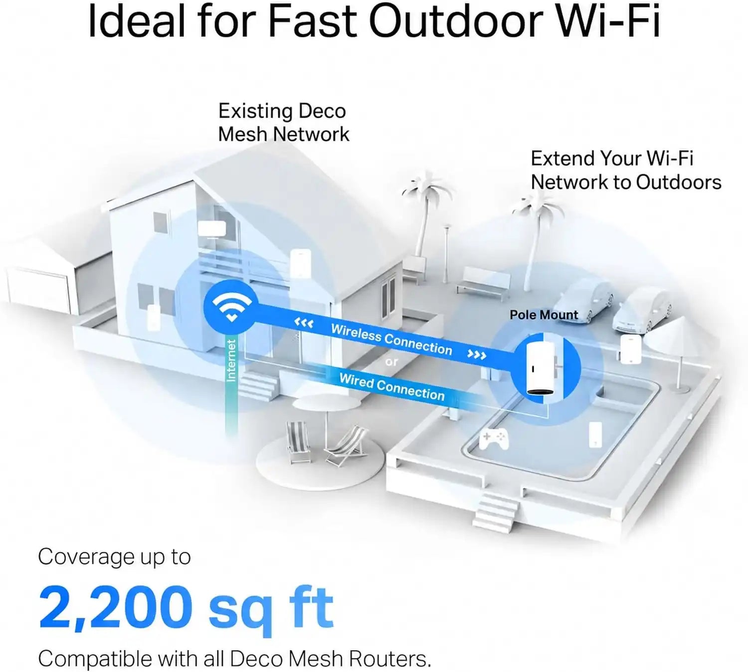 tplinkrouters.com