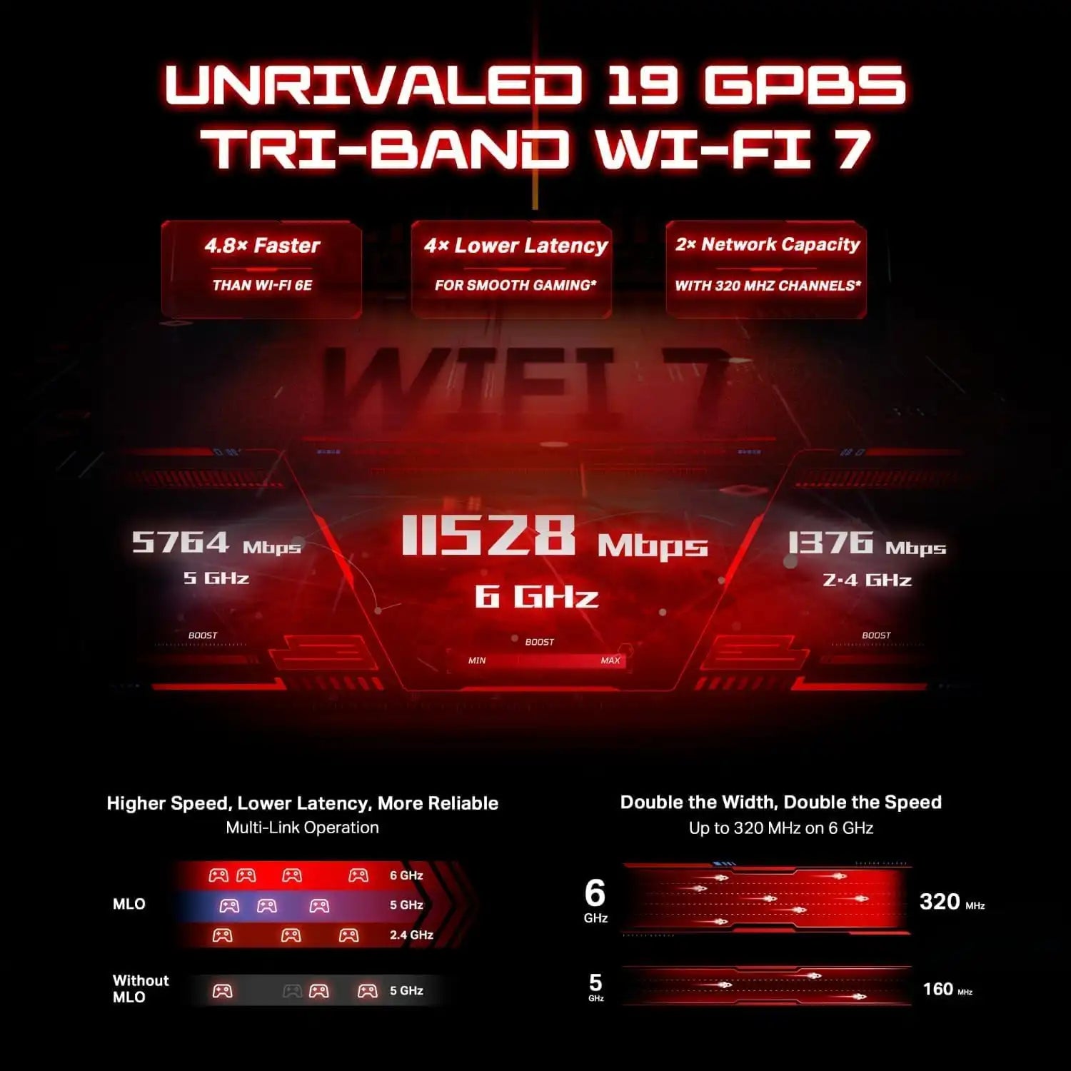 tplinkrouters.com