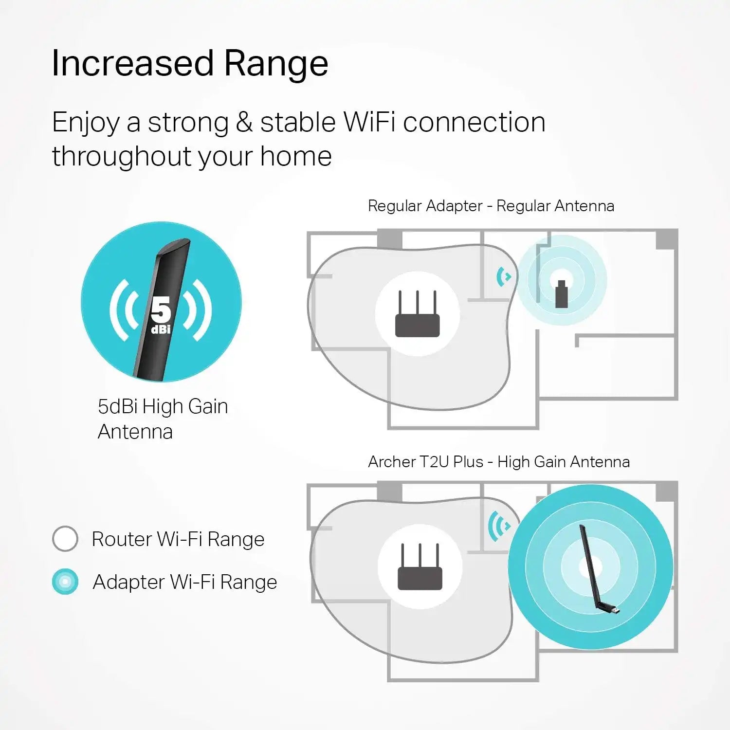 tplinkrouters.com