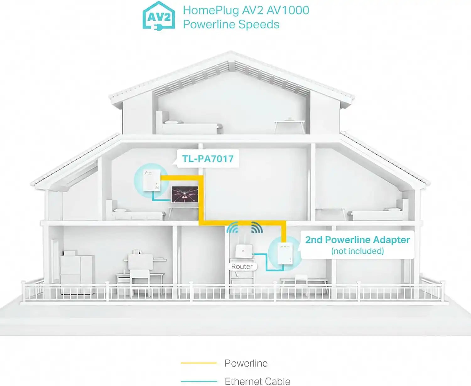 tplinkrouters.com