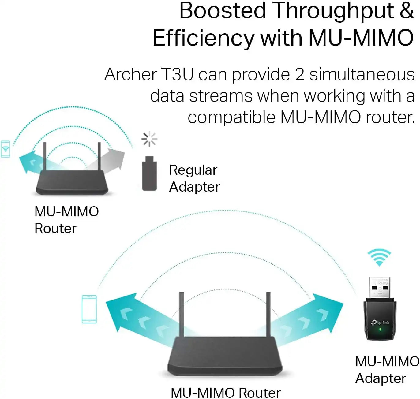 tplinkrouters.com