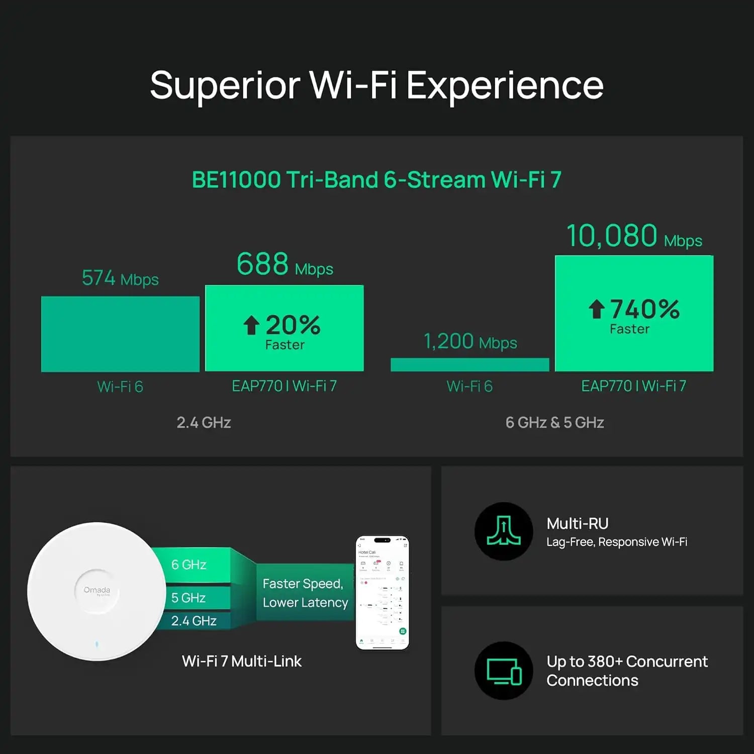 tplinkrouters.com