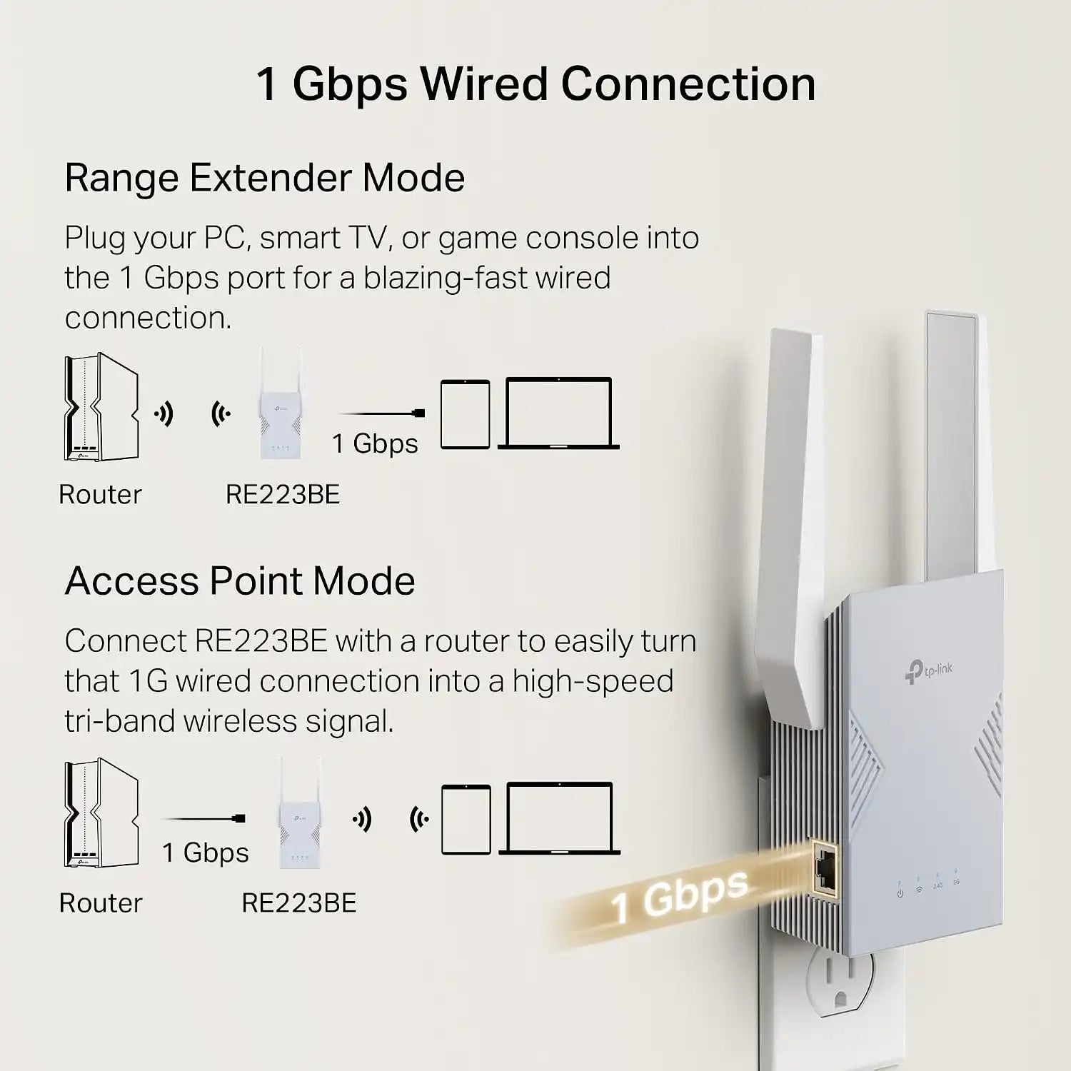 tplinkrouters.com
